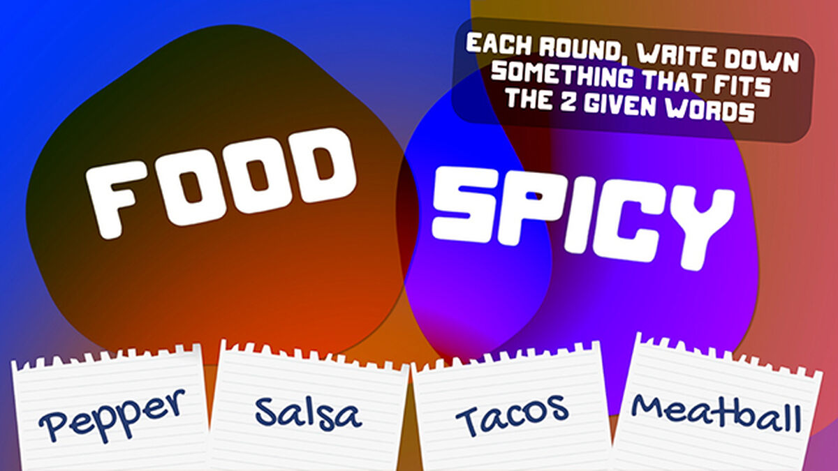 The Blob image number null